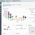 Oracle Dashboard Card UI Design