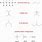 Organic Molecule Drawing