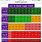 A1C vs Glucose Levels Chart