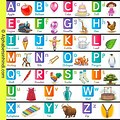 ABCD for Kids Alphabet Phonics