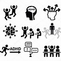 ADHD Visual Symbols