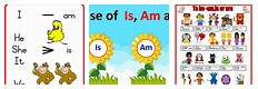 AM Is Are Grammar for Kids