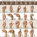 ASL Sign Language Alphabet Chart