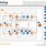 AWS Architecture Web Diagram