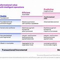 Accenture Ai Act Assessment