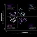 Accenture Ai Act Matrix