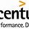 Accenture Slogan