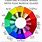 Acrylic Paint Color Mixing Wheel