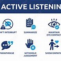 Active Listening Skills Icon