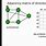 Adjacency Matrix Directed Graph