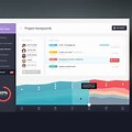 Admin Dashboard Web UI