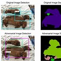 Adversarial Semantic Segmentation