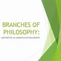 Aesthetic Branch of Philosophy