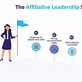 Affiliative Leadership Characteristics