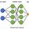 Ai Neural Network Diagram