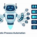 Ai Process Automation Cartoon