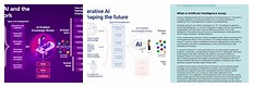 Ai and the Future of Work Research Paper