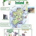 Ai in Northern Ireland for Kids