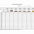 All Wales Patient Bowel Movement Chart