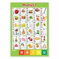 Alphabet Letters Sounds Phonics