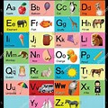 Alphabets for Kids High Quality