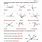 Angle Pair Worksheet with Answers