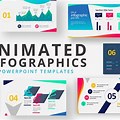 Animated Infographics PowerPoint Free Templates