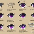 Anime Pro Tag No Eyes