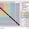 Antibiotic Allergy Chart