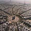 Arc De Triomphe Paris. View From Top