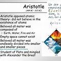 Aristotle Atomic Model