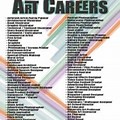 Art Teacher Career Poster