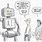 Artificial Intelligence Cartoon Funny