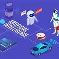 Artificial Intelligence in Daily Life