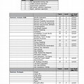 Business Analyst Skills Matrix