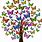 Butterfly Tree Clip Art