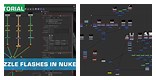 Back Lighting Node Nuke