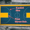 Basketball 3-Point Line