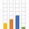 Bar Chart Template