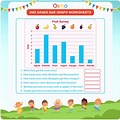 Bar Graph What Is the Scale Grade 2