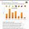 Bar Graphs 2nd Grade Math