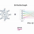 Bipartite Graph with Three Vertices