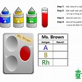 Blood Typing Laboratory Activity Worksheet