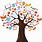 Book Tree Clip Art