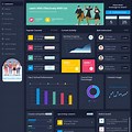 Bootstrap Dashboard Template for Students