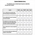 Customer Satisfaction Survey Form Template