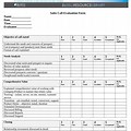 Customer Service Evaluation Form Template