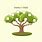 Cute Family Tree Clip Art