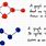 Cyclic and Acyclic Graph