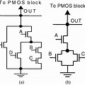 CMOS NOR Gate Oscillator